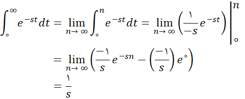 مثال اول در تعریف تبدیل لاپلاس در سایت ریاضیات ایران
